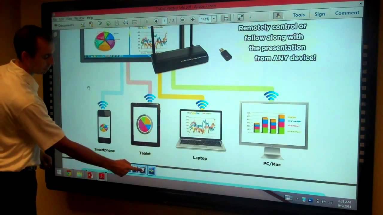 easy connectivity interactive panel dislay