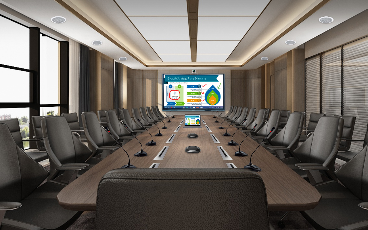 vc solution for board room