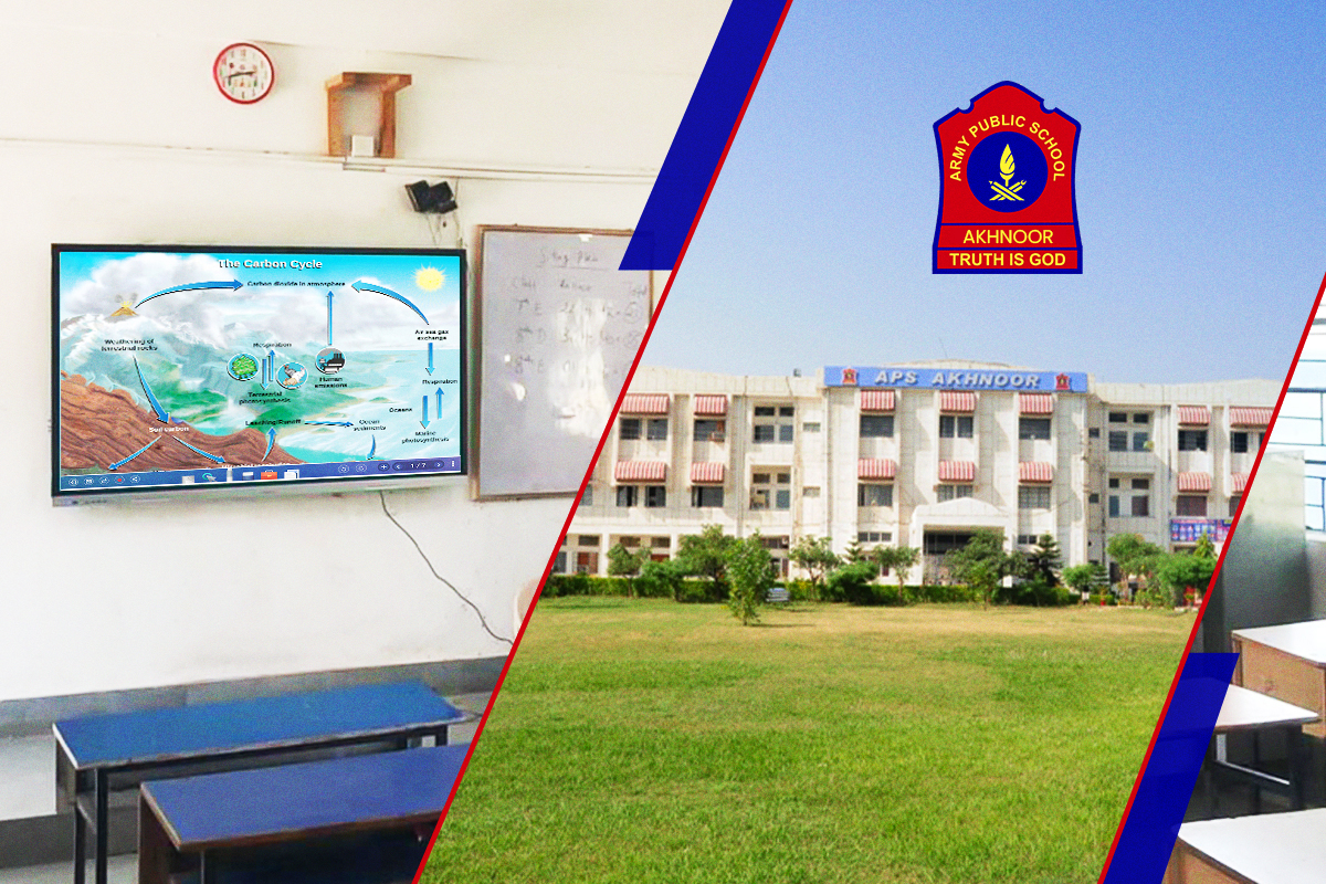 Firstouch Setup Smart Interactive panel For Army Public School Akhnoor