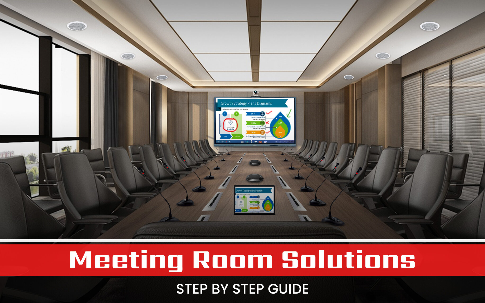 Meeting Room Solutions – Essentials You Need to Know
